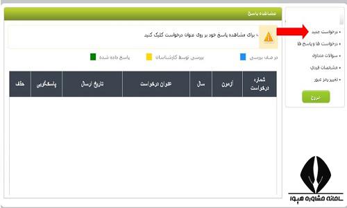 فراموشی شماره داوطلبی و کد رهگیری آزمون استخدامی اجرایی